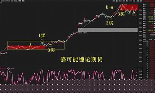 铁矿期货行情最新消息新闻(铁矿期货行情最新消息新闻网)_https://www.jianghaiboli.com_原油期货_第1张