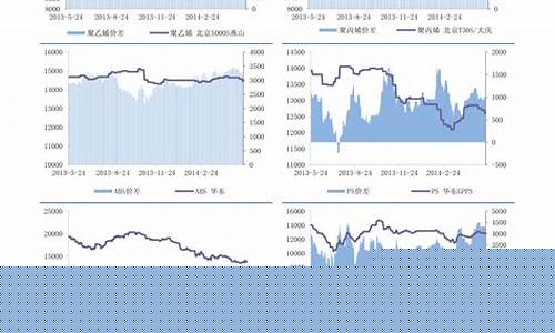 煤炭期货时势行情图片查询(煤炭期货实时行情走势)_https://www.jianghaiboli.com_黄金期货_第1张