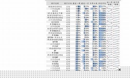 煤炭的期货行情实时行情(煤炭期货行情实时行情纽约)_https://www.jianghaiboli.com_黄金期货_第1张
