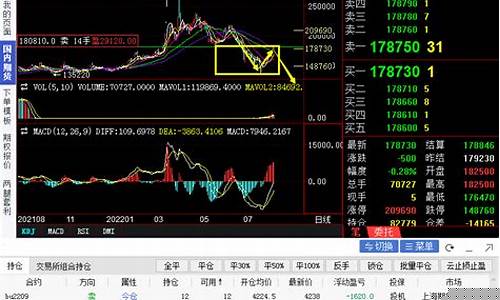 镍期货实时行情 m.cngold.org(镍期货实时行情走势图)_https://www.jianghaiboli.com_期货_第1张