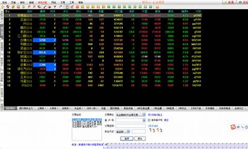 查期货行情软件哪个好一点(查询期货行情)_https://www.jianghaiboli.com_黄金期货_第1张
