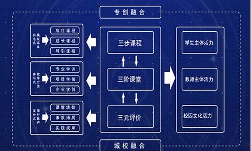 创业平台app(创业平台有哪些)_https://www.jianghaiboli.com_恒指期货_第1张