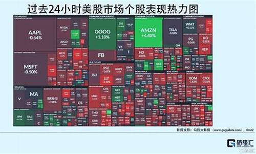 美股股指期货交易行情(美股股指期货交易平台)_https://www.jianghaiboli.com_原油期货_第1张