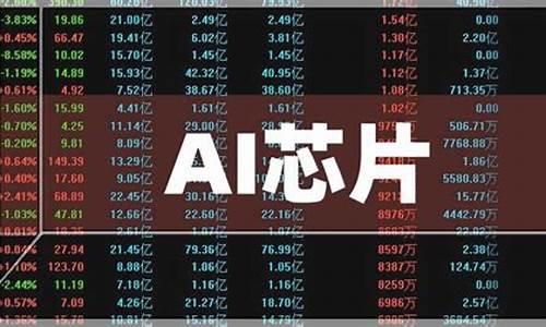 芯片股价股指期货实时行情(芯片股走势分析)_https://www.jianghaiboli.com_黄金期货_第1张