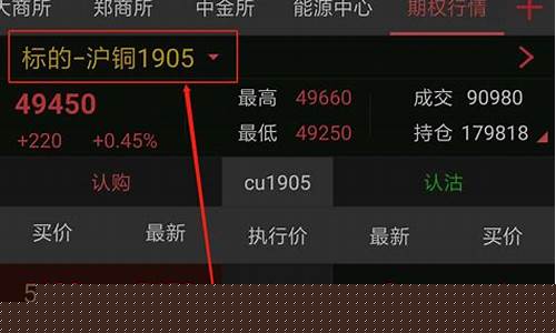 金投网期货期权行情(金投网 期货行情)_https://www.jianghaiboli.com_期货_第1张