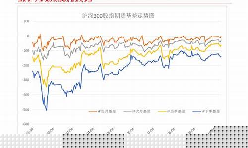 肉鸡期货市场价格行情(肉鸡 期货)_https://www.jianghaiboli.com_恒指期货_第1张