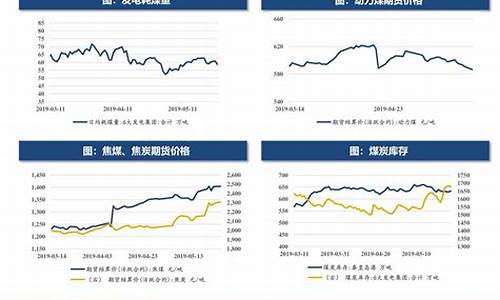 钼期货价格行情走势(钼期货价格行情走势最新)_https://www.jianghaiboli.com_黄金期货_第1张