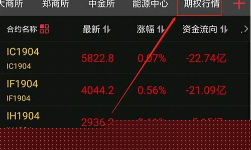 中信期货可以看行情吗现在(中信期货可以看行情吗现在)_https://www.jianghaiboli.com_黄金期货_第1张
