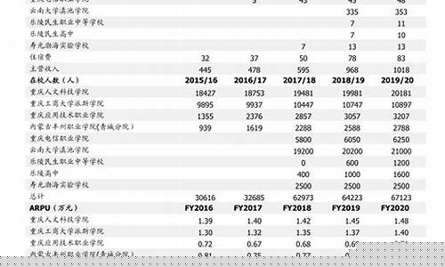 期货例题(期货综合题)_https://www.jianghaiboli.com_期货_第1张
