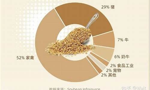 豆粕期货m2109最新行情(豆粕期货m2109最新行情走势图)_https://www.jianghaiboli.com_期货_第1张