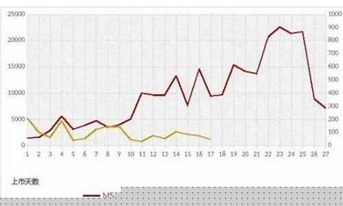 今天富时a50股指期货指数实时行情_https://www.jianghaiboli.com_期货_第1张