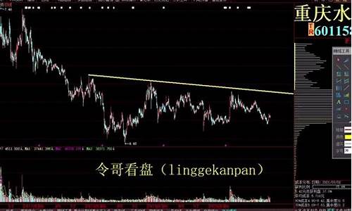 第二天必涨选股法视频(第二天必涨选股法kdj)_https://www.jianghaiboli.com_黄金期货_第1张