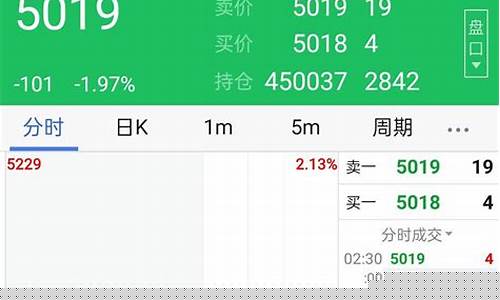 期货交易名词解释(期货市场名词解释)_https://www.jianghaiboli.com_恒指期货_第1张