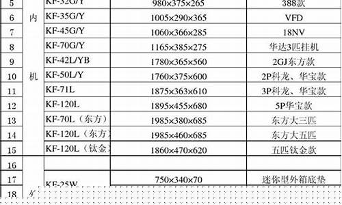 包装板价格一览表(包装板价格一览表)_https://www.jianghaiboli.com_期货_第1张