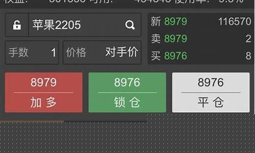 期货 50万(期货50万验资是什么意思)_https://www.jianghaiboli.com_原油期货_第1张