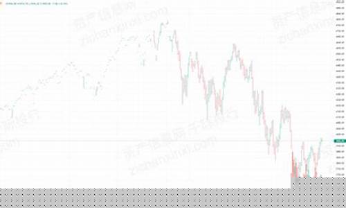 500指数期货即时行情(中证500指数期货是什么意思)_https://www.jianghaiboli.com_期货_第1张