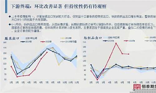 能源化工期货今日行情(能源化工类期货)_https://www.jianghaiboli.com_恒指期货_第1张