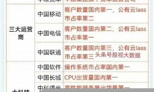 2023年即将停牌重组的股票(2023年即将停牌重组的股票中公高科牛威股票代码)_https://www.jianghaiboli.com_期货_第1张