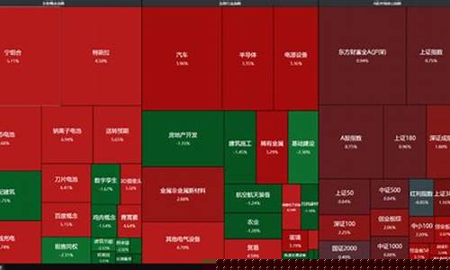 印尼期货在哪看实时行情(印尼最受欢迎的交易所)_https://www.jianghaiboli.com_期货_第1张