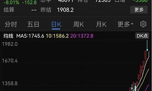 怎么样查看动力煤期货行情(动力煤期货行情最新消息)_https://www.jianghaiboli.com_期货_第1张