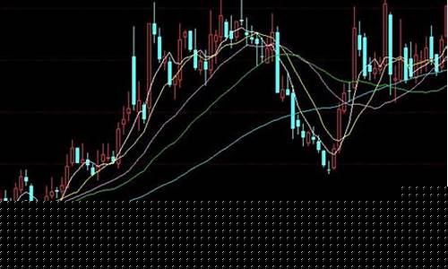 新手炒期货怎么看行情(新手炒期货基础知识)_https://www.jianghaiboli.com_期货_第1张