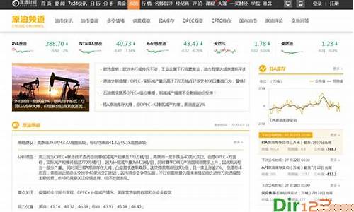 新疆原油期货行情网站大全(新疆原油采购项目)_https://www.jianghaiboli.com_期货_第1张