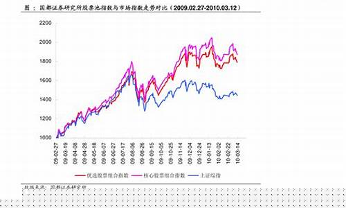 新能源股票(新能源股票有哪些好股)_https://www.jianghaiboli.com_恒指期货_第1张