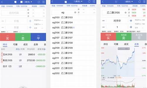 锋期货行情实时行情(期货先锋怎么样)_https://www.jianghaiboli.com_期货_第1张