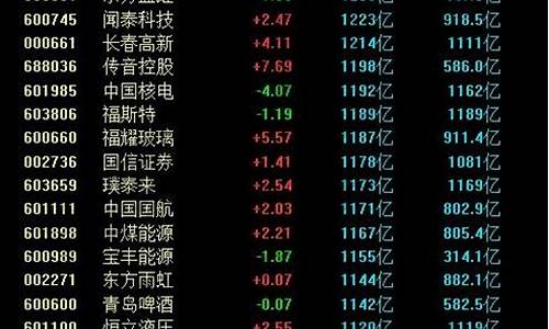 代个人持有的限售股是什么意思(将代持限售股变更到实际持有人名下)_https://www.jianghaiboli.com_期货_第1张