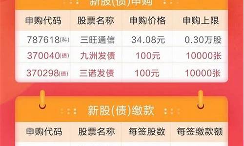 2021年新股申购规则(新股一览表申购)_https://www.jianghaiboli.com_期货_第1张