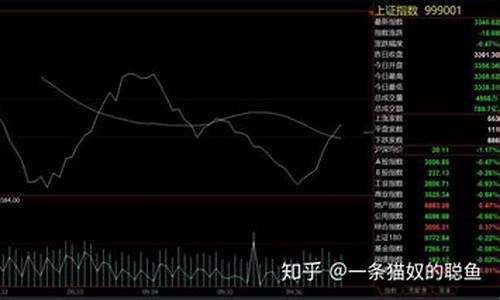 期货历史行情总结图表大全_https://www.jianghaiboli.com_期货_第1张