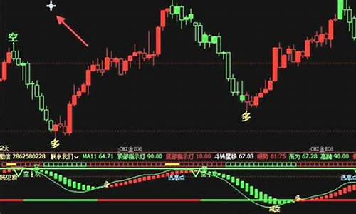 期货三秒买卖(期货3分钟)_https://www.jianghaiboli.com_期货_第1张