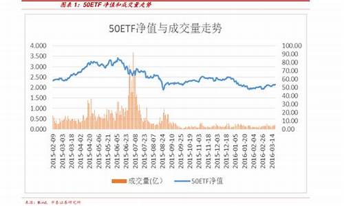 中粮期货未来行情(中粮期货亏损)_https://www.jianghaiboli.com_黄金期货_第1张