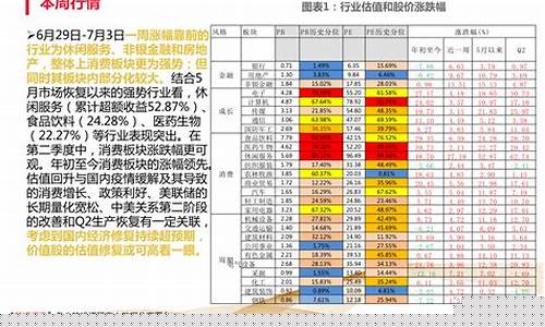 数字经济龙头股票有哪些2023(数字经济有哪些股票龙头)_https://www.jianghaiboli.com_外盘期货_第1张