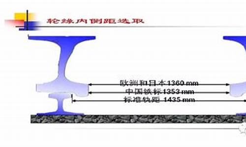 铁路轨道的定义(什么叫铁路轨道)_https://www.jianghaiboli.com_外盘期货_第1张