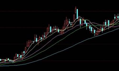股票中的三条线代表什么(股票的三条线颜色分别代表什么)_https://www.jianghaiboli.com_期货_第1张