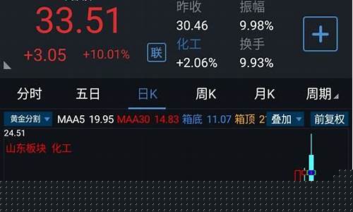 股市热点题材最好的网站(股市热点题材最好的网站有哪些)_https://www.jianghaiboli.com_期货_第1张