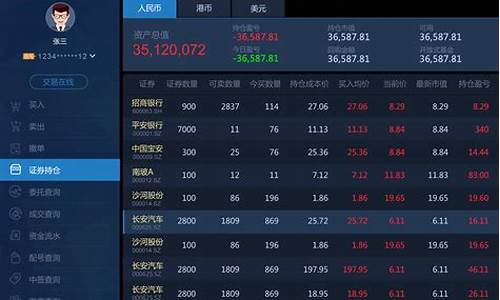 股票交易系统怎么建立账户(股票交易账号怎么注册)_https://www.jianghaiboli.com_原油期货_第1张