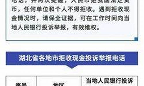 银行怕12363还是12378(银行怕12363还是12378投诉银行话术)_https://www.jianghaiboli.com_黄金期货_第1张