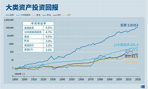 长期投资哪个银行股票最好(长期持有哪个银行股票好)_https://www.jianghaiboli.com_黄金期货_第1张
