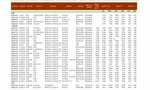 跌破3100点意味着什么道理呢(跌破3100点意味着什么道理呢)_https://www.jianghaiboli.com_黄金期货_第1张