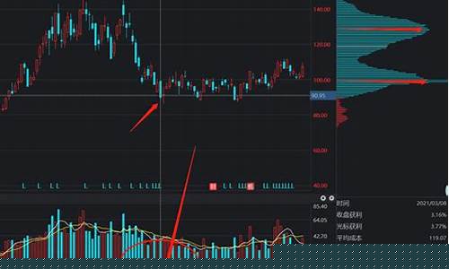 股票入门基础知识术语(股票入门及常见术语)_https://www.jianghaiboli.com_外盘期货_第1张