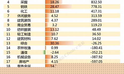银行股市值排名(银行股票前十)_https://www.jianghaiboli.com_黄金期货_第1张