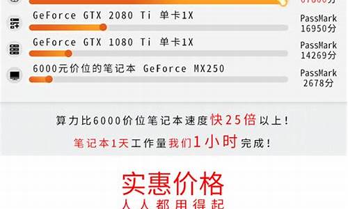 算力租用平台对比(chia算力租赁)_https://www.jianghaiboli.com_原油期货_第1张
