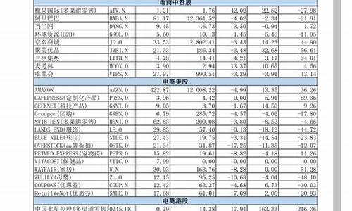 国内计算机板块龙头企业(计算机行业龙头股一览表)_https://www.jianghaiboli.com_外盘期货_第1张