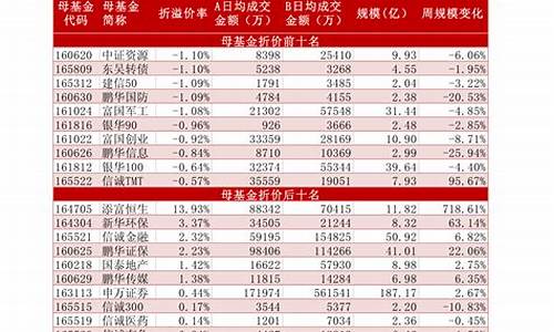 机器人板块概念股票一览表(机器人3元低价股一览表)_https://www.jianghaiboli.com_外盘期货_第1张