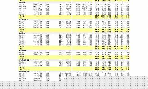 56个板块代码(各个板块代码)_https://www.jianghaiboli.com_外盘期货_第1张