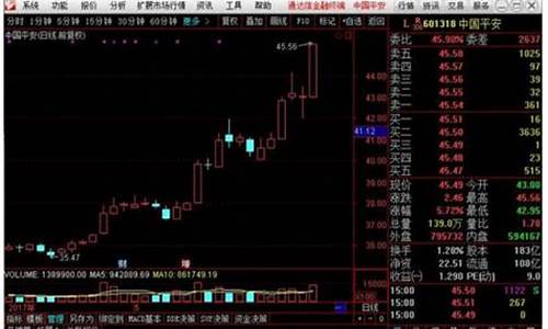 流通盘大小对拉涨停有什么影响(流通盘越小越容易拉涨停吗)_https://www.jianghaiboli.com_恒指期货_第1张
