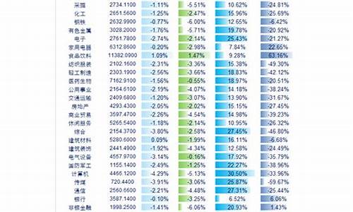 今日新股(今日新股申购分析)_https://www.jianghaiboli.com_期货_第1张