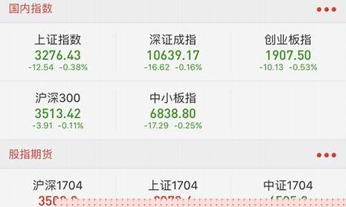 长城证券app叫什么名字(长城证券的app是什么)_https://www.jianghaiboli.com_期货_第1张